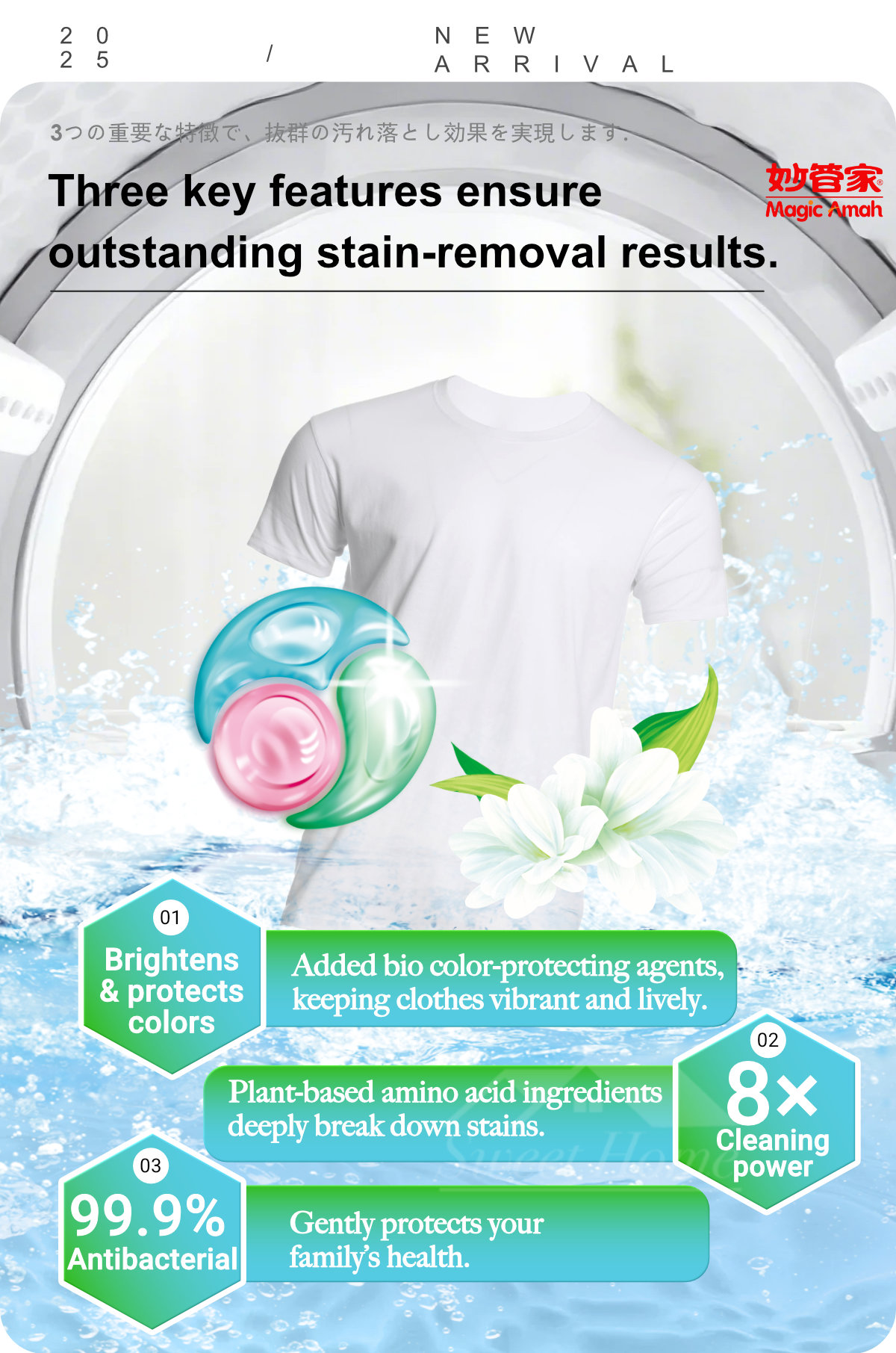 Laundry Detergent Pods-Brightening-2